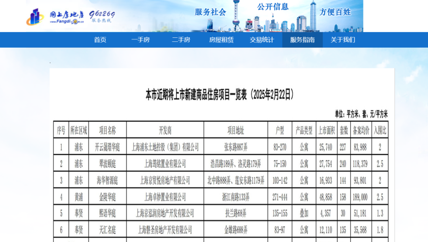切水果第一批受害者出现,4949澳门开奖免费大全2025,最佳精选解释落实_户外版V12.2