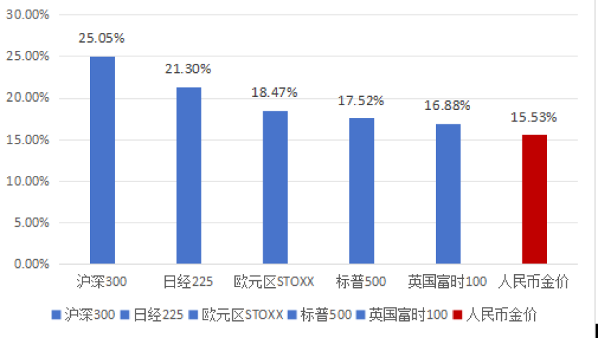2025年新澳门六开彩开奖结果查询旧澳门,专家谈俄乌冲突：乌克兰之输史上罕见,前瞻性战略落实探讨_VR版V6.65